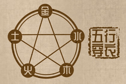 元亨紫微排盘|紫微详解命格|易百查紫薇排盘|五行命盘测算|命盘八字五行
