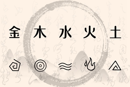 双人合盘详解紫微,紫微元贞排盘,紫薇斗术排盘,紫薇八字免费排盘